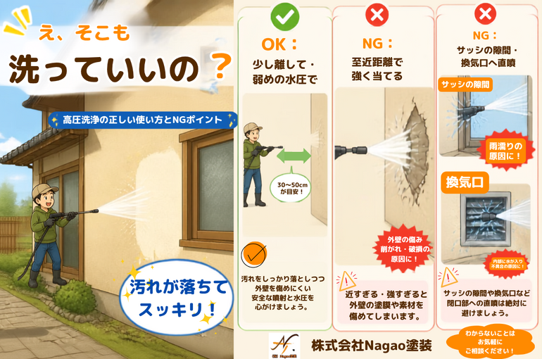    「え、そこも洗っていいの？」高圧洗浄の正しい使い方と、NGポイント   